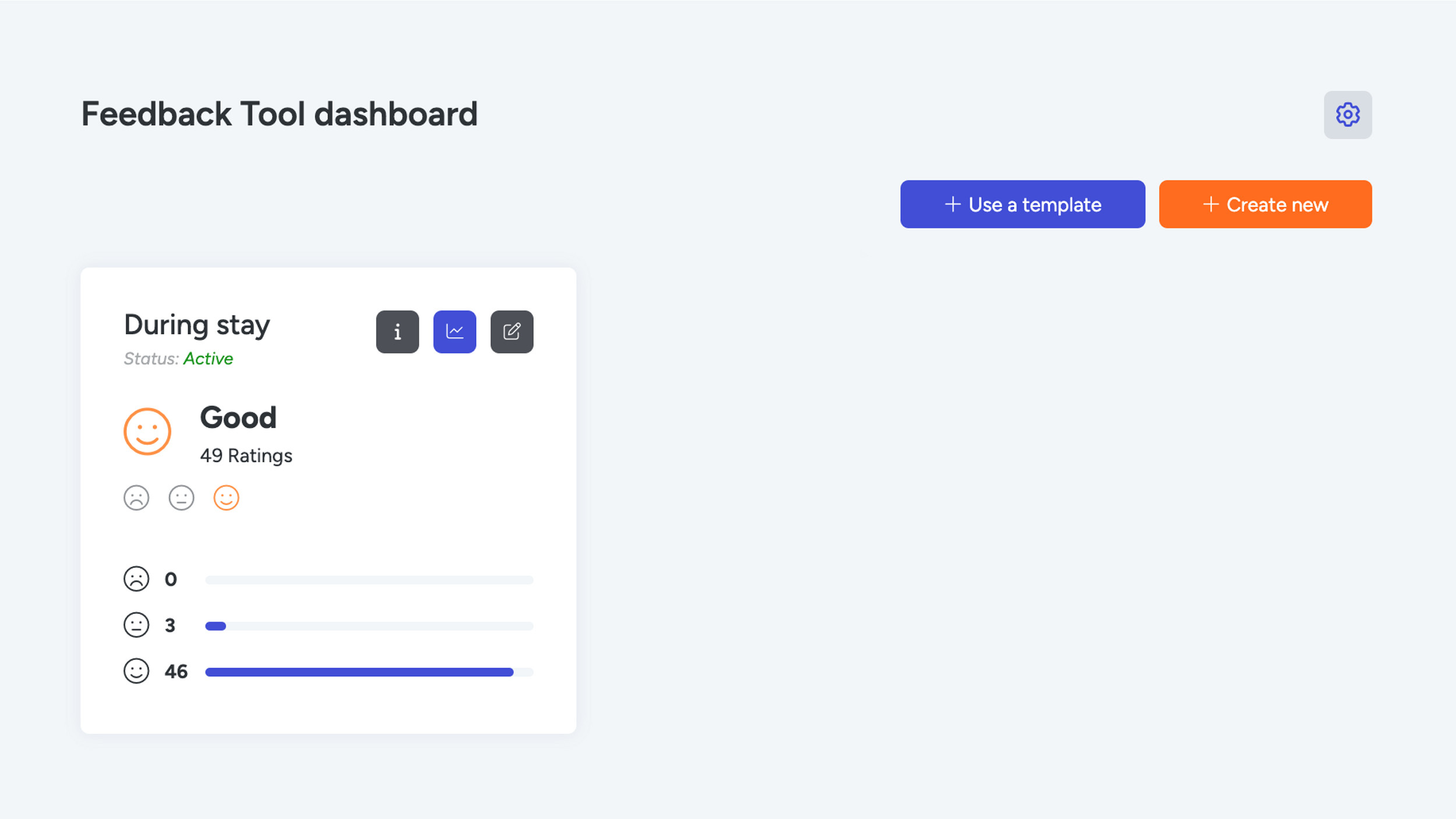 Afbeelding 3 - Dashboard