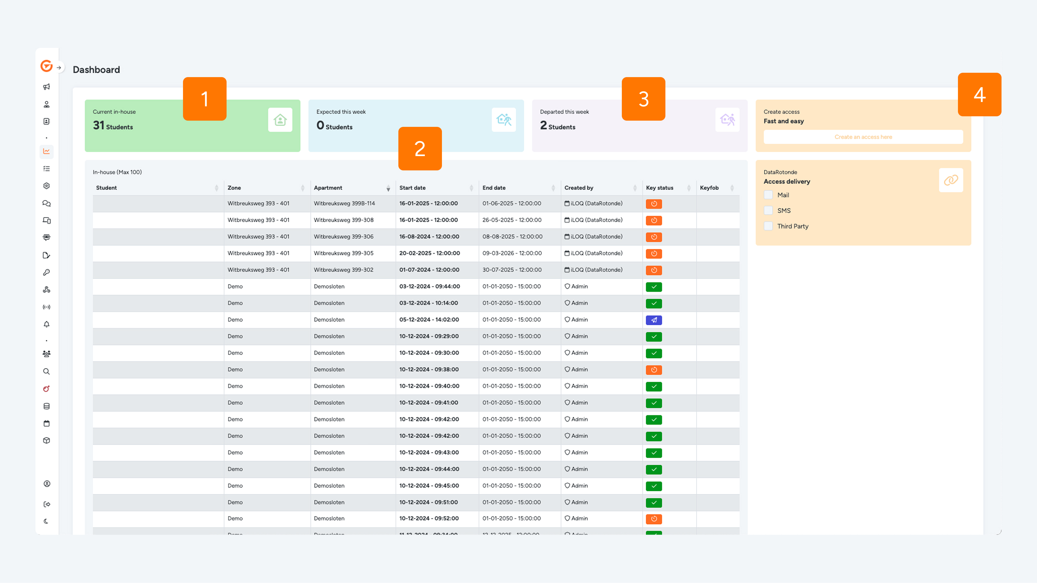 Image 2 - Steps on dashboard