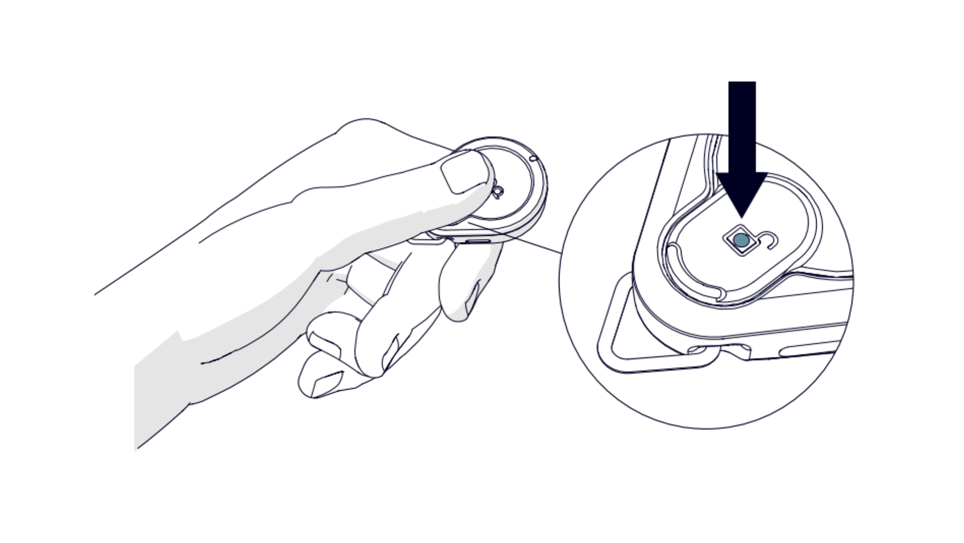 Keyfob with button - Activate